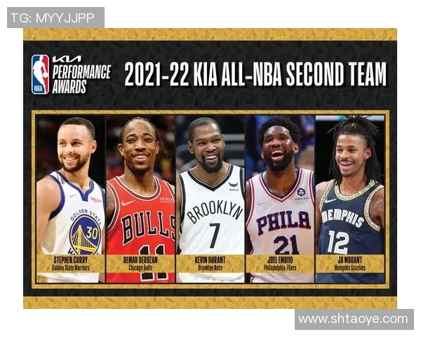 NBA周最佳:约基奇连任,老鹰前锋杰伦-约翰逊中选 NBA周最佳:约基奇连任,老鹰前锋杰伦-约翰逊中选